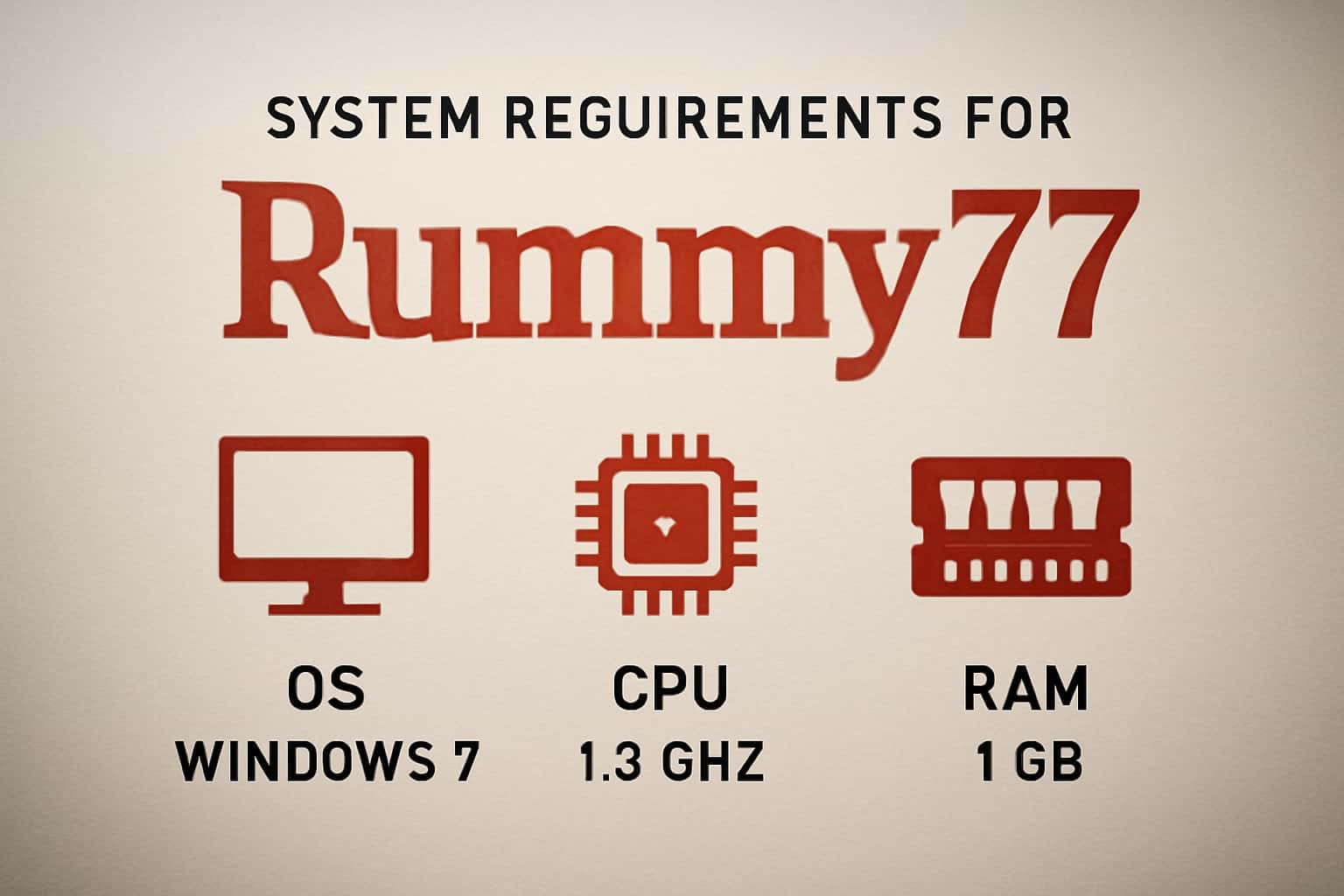 Informational graphic detailing the system requirements for Rummy77.